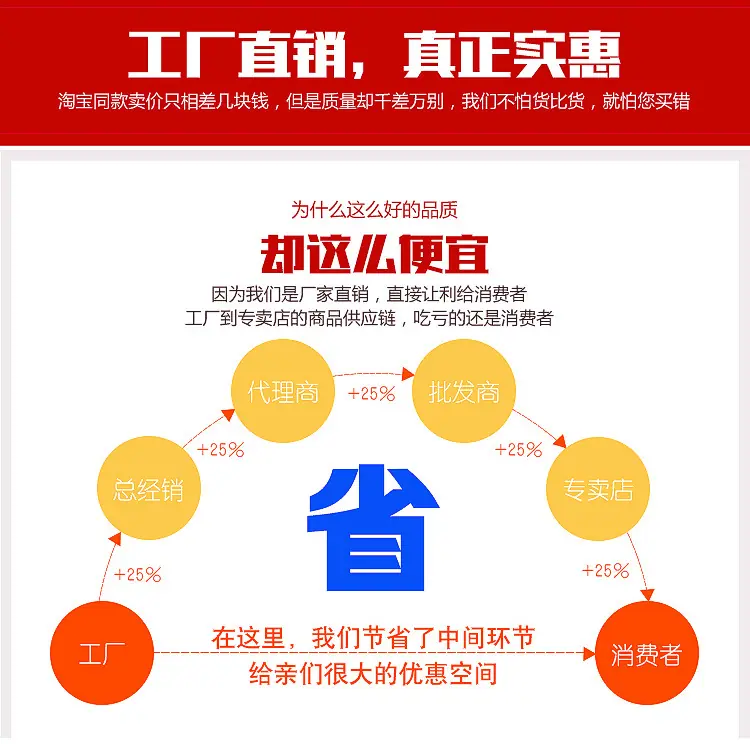 纸盒详情_02