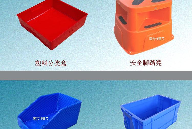 零件盒 周转箱 物流箱 箱