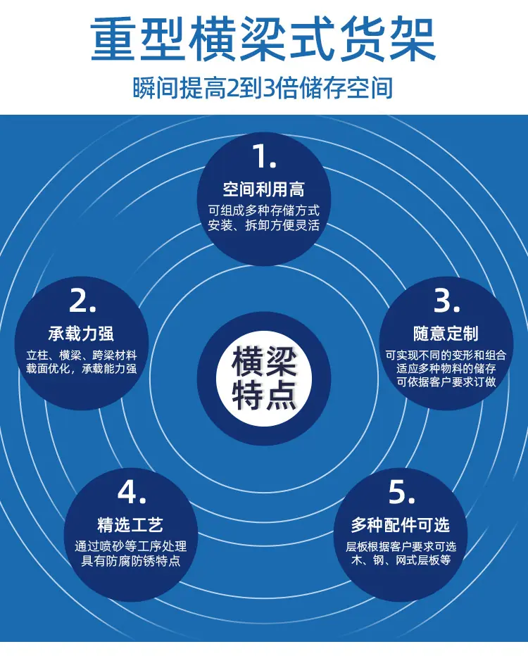 大型仓储货架-XD_06.jpg