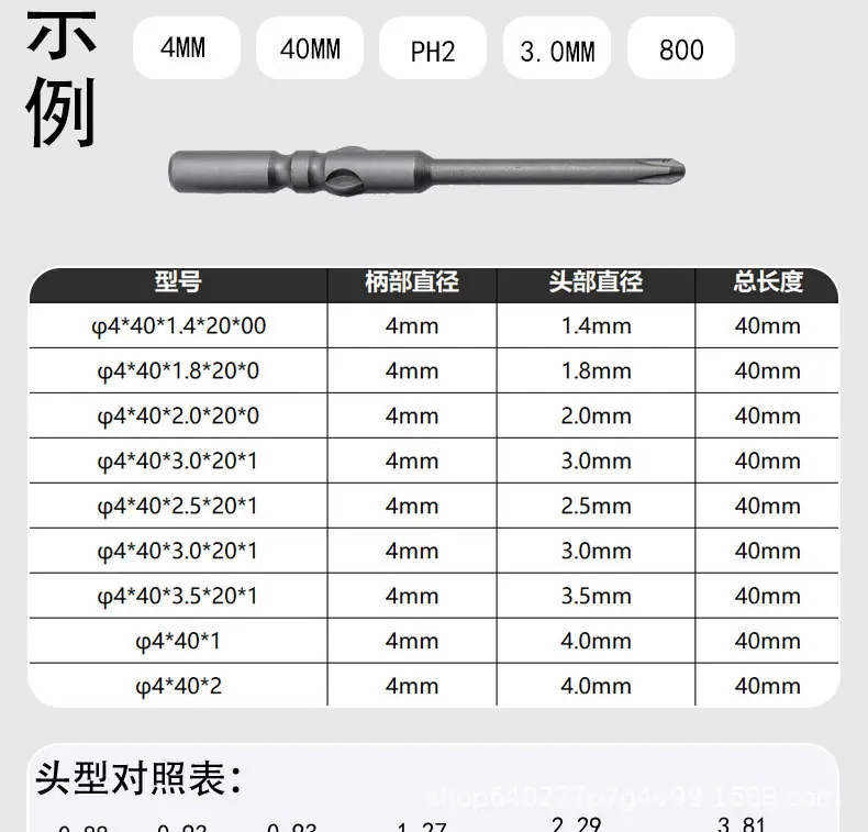800十字批头详情页_03
