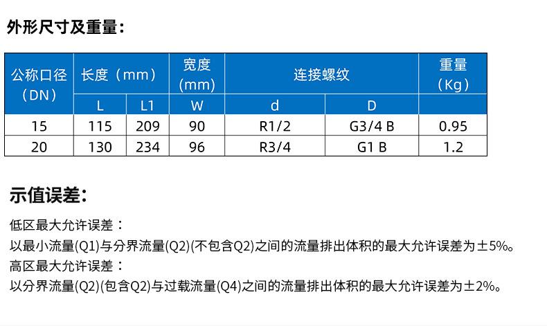 铜壳容积表 (17).jpg