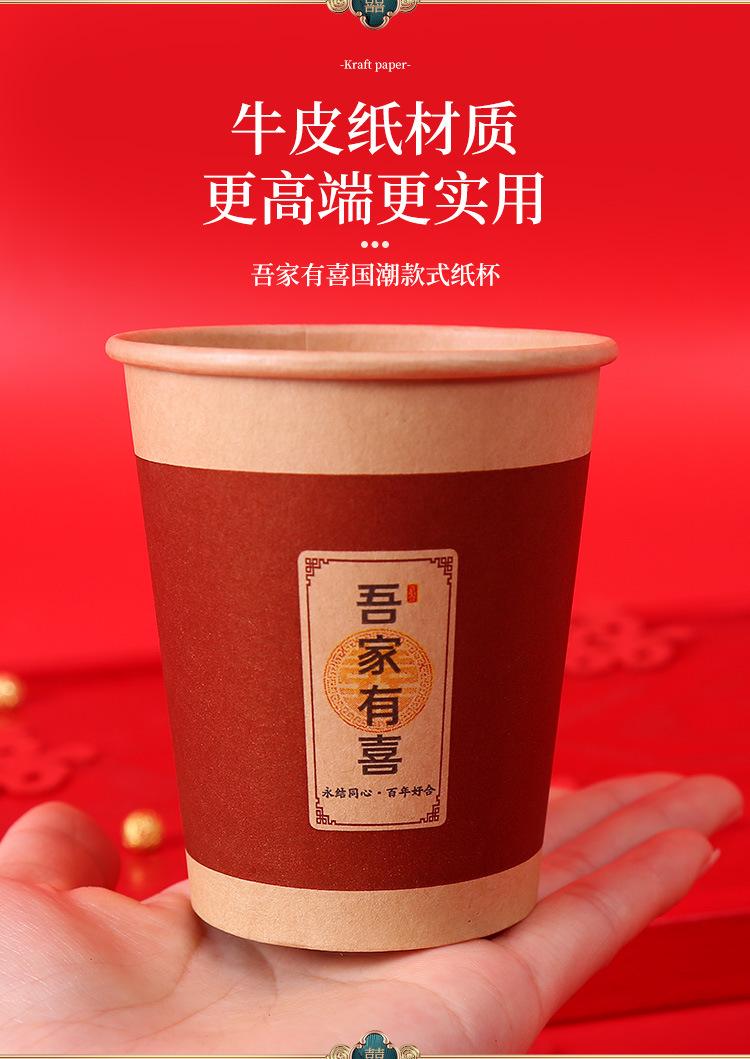 描述2