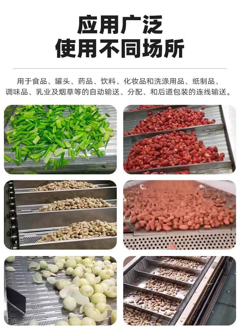 新链板输送机详情页_09