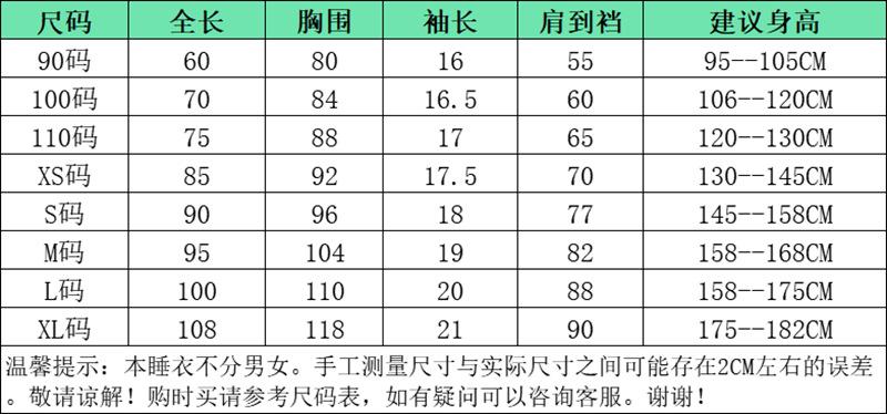 一键复制_20210312113925