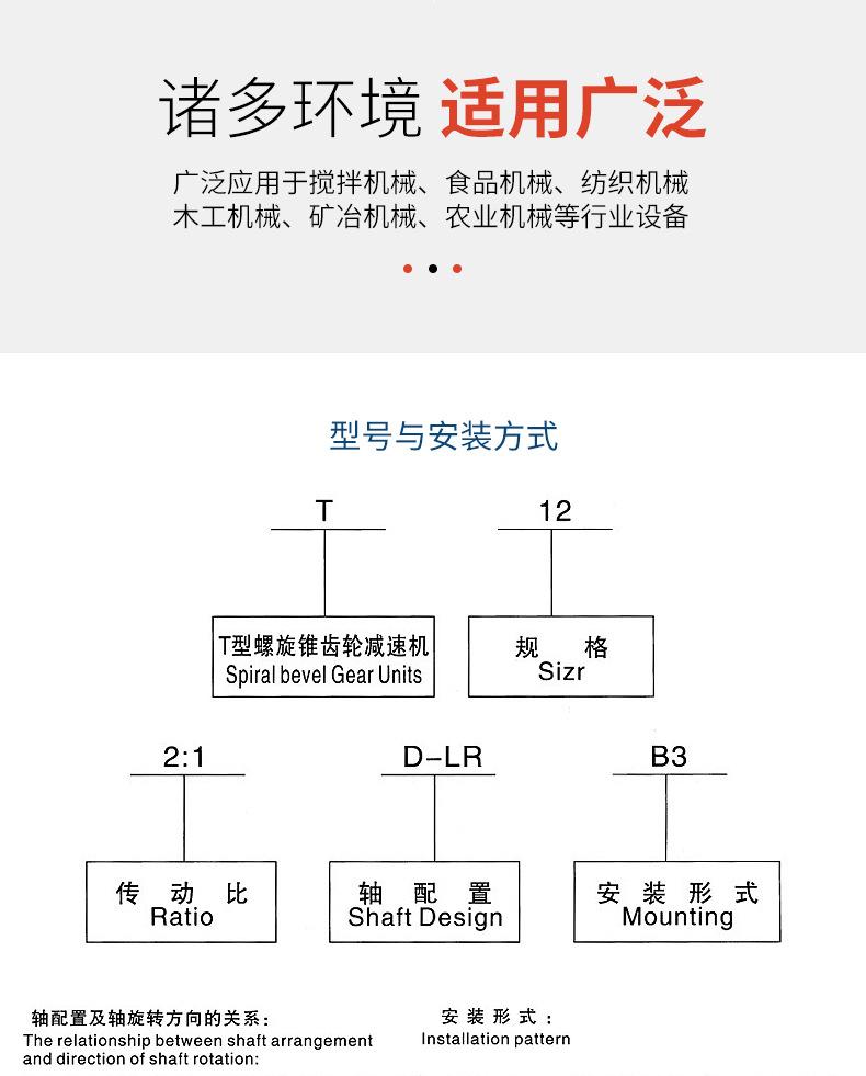 减速机详情页_04.jpg