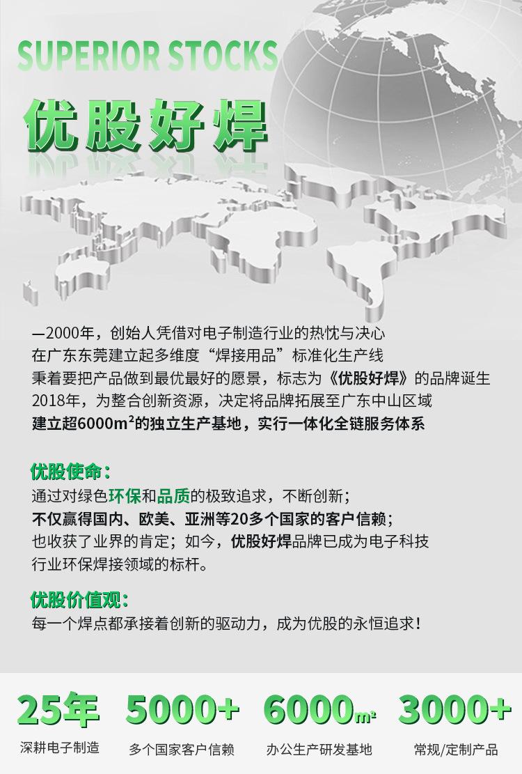 详情页-品牌背书.jpg