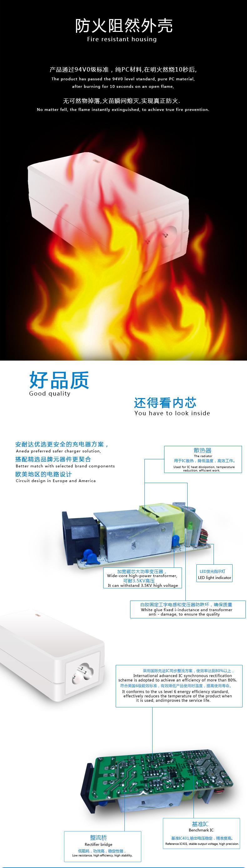 36--48W通用详情页--桌面式_08.jpg