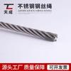 Fábrica de Origen Acero Inoxidable Estándar Americano 7x7 1.5mm Cable de Acero para Ropa Delgado y Suave 304 316
