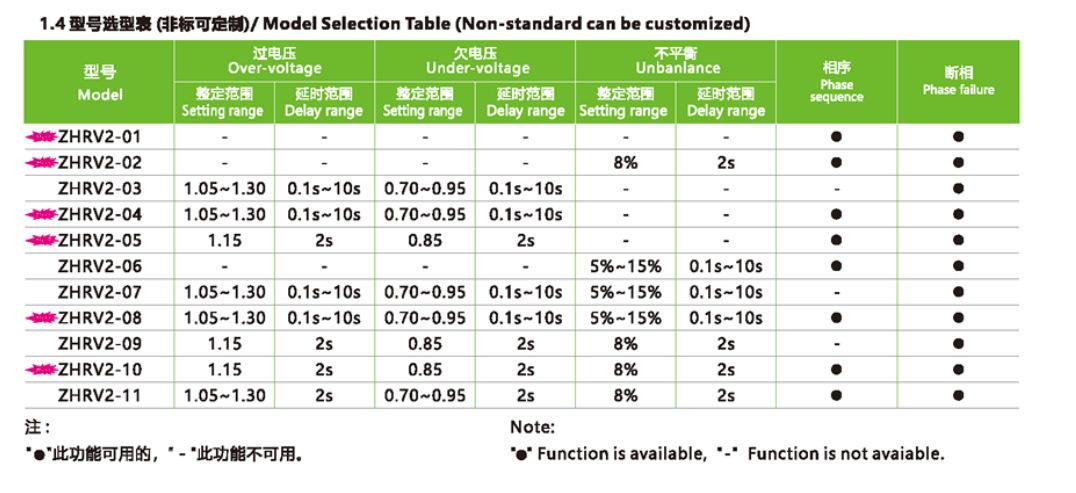 QQ图片20221022132102
