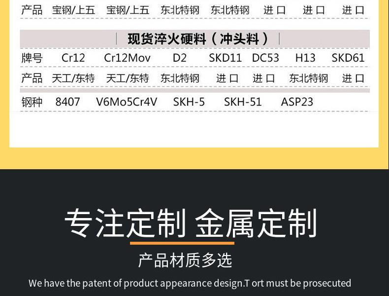一键复制_20230210152427