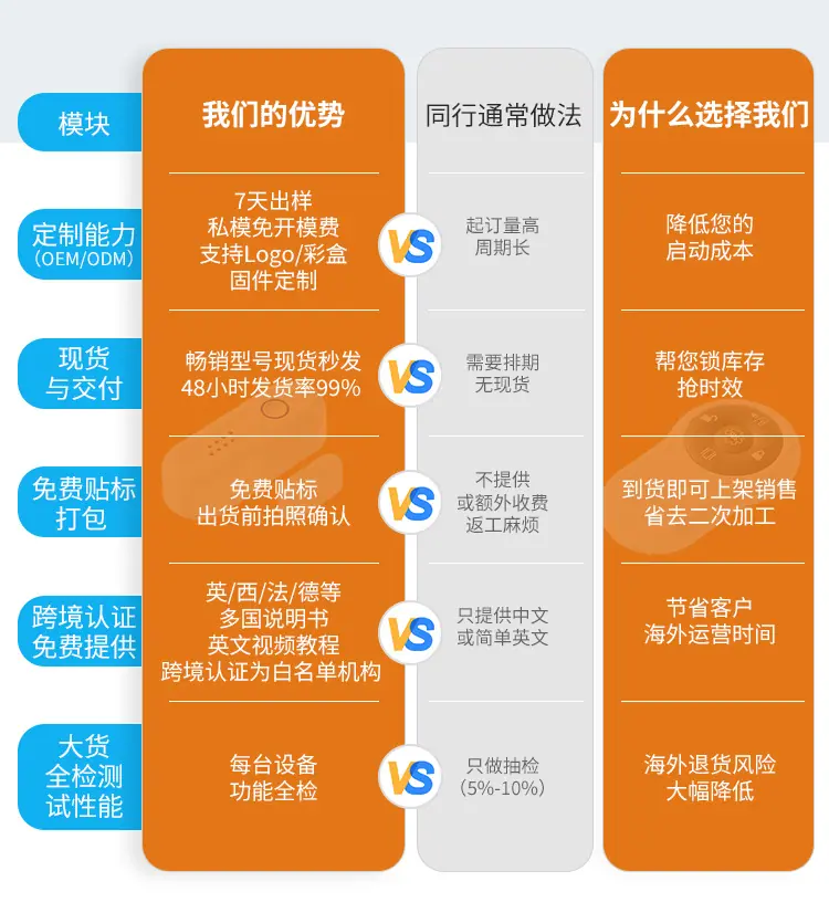详情页-整体效果-03_05