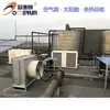 Horno de sinterización sistema de recuperación de calor residual de gases de combustión de alta temperatura bomba de calor de energía aerotérmica equipo de recuperación de calor residual fabricante omelang