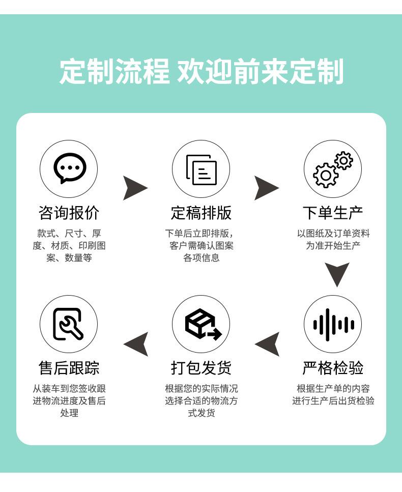 彩盒定制详情_11