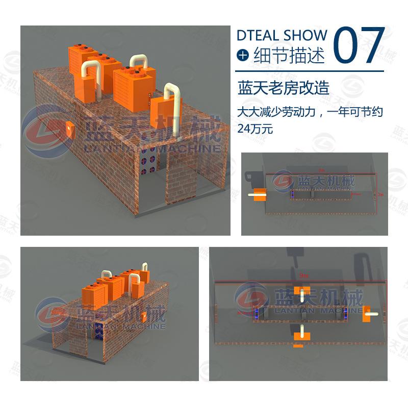 狗粮烘干机_11.jpg