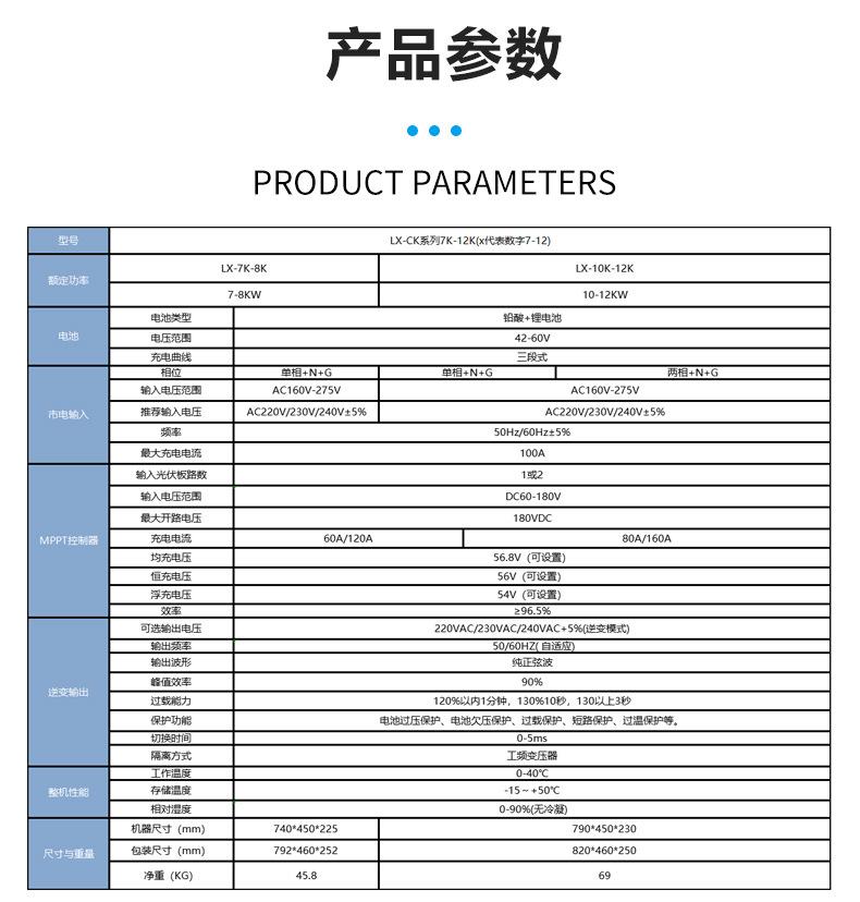 新款7~12逆变器_10.jpg