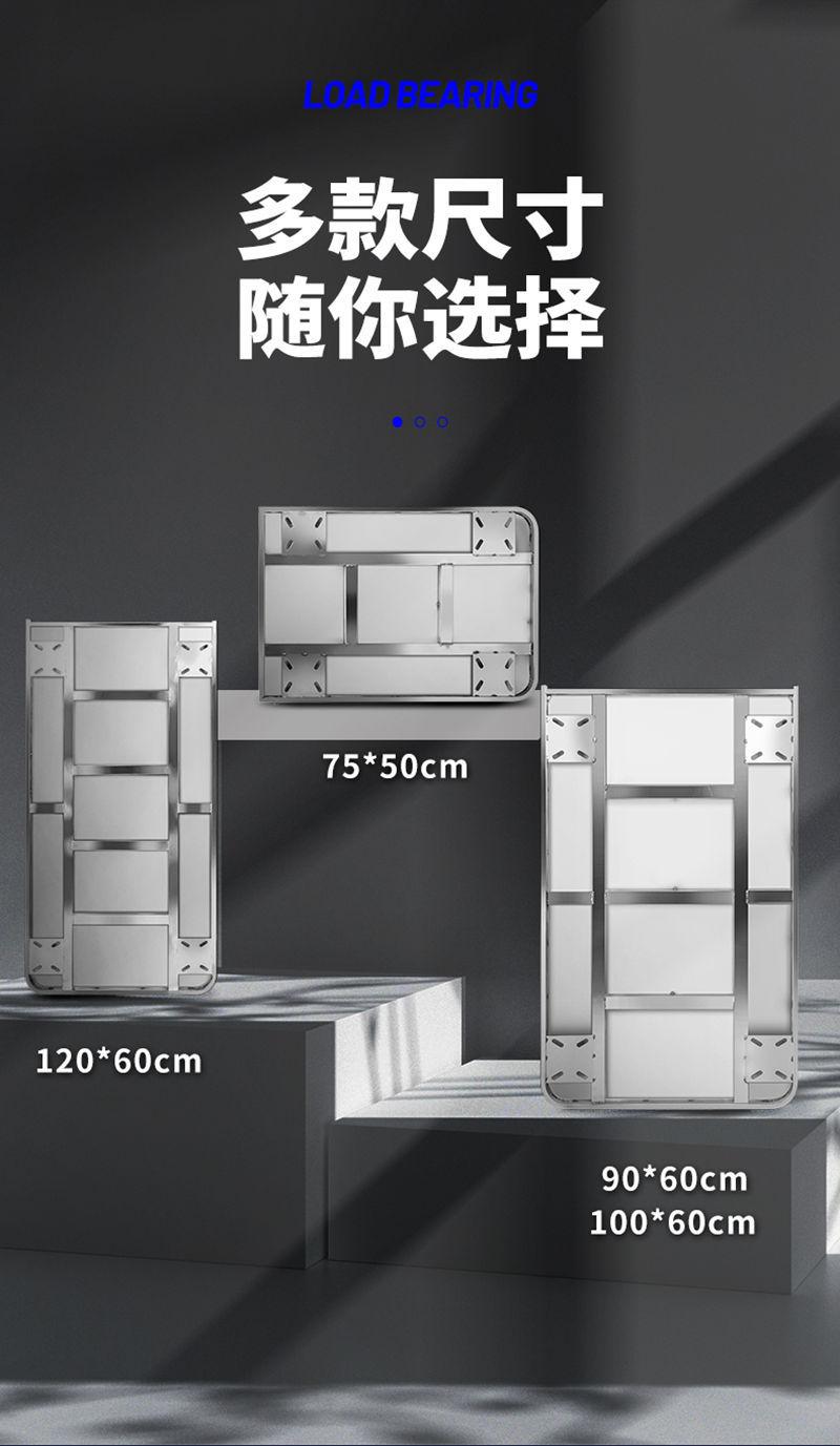 详情页
