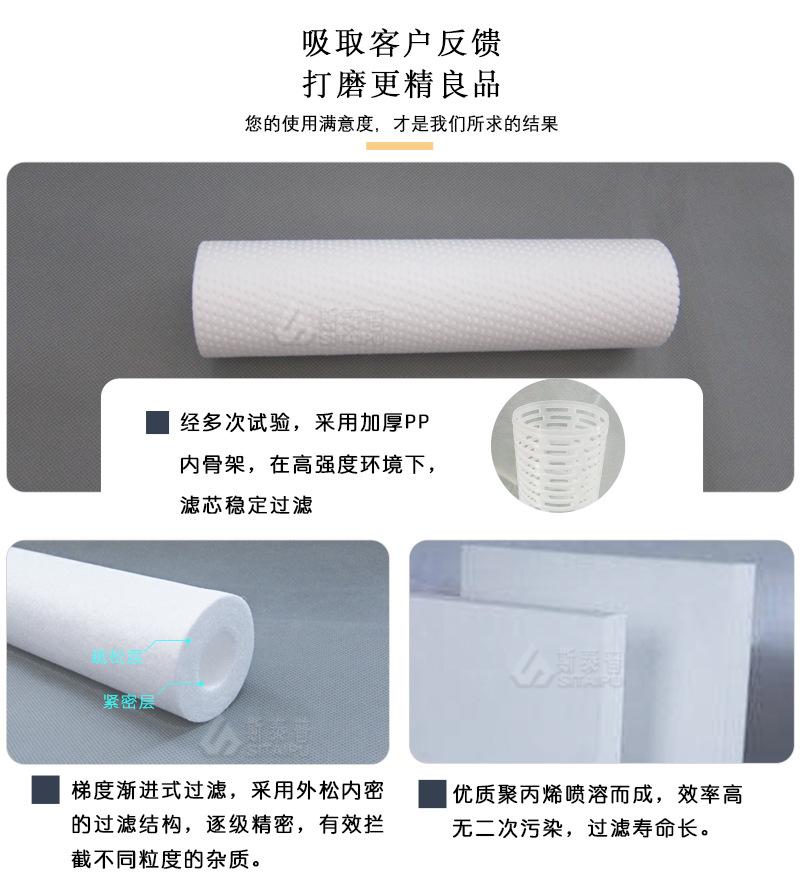 熔喷滤芯_07.jpg