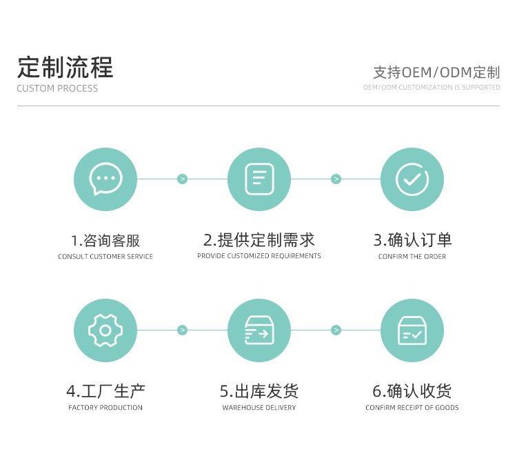 首页-绍兴市花王纺织品印花有限公司-2_13.jpg