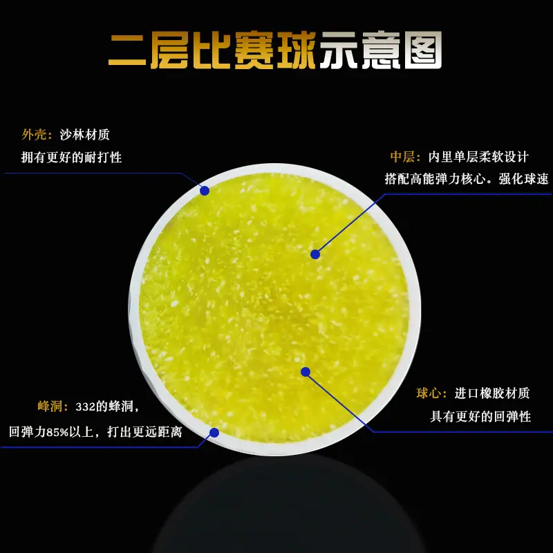 2层比赛球示意图-新.jpg