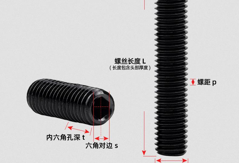 12.9级内六角尖端机米螺丝_03_12.jpg
