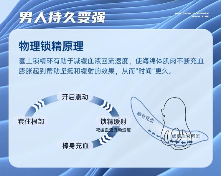 蝴蝶锁精环-闭口_04.jpg