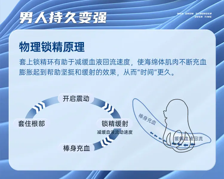 蝴蝶锁精环-闭口_04.jpg