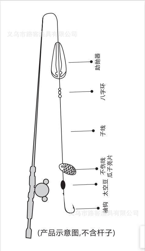 绑钩图解 (2).png
