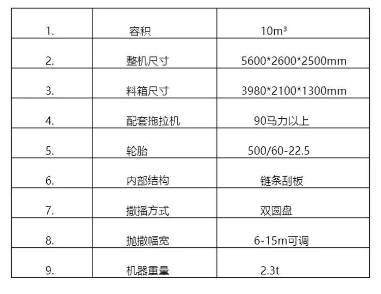 牵引式撒粪车详情页_05.jpg