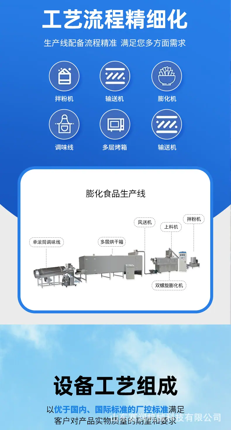 膨化食品生产线详情页_02.jpg