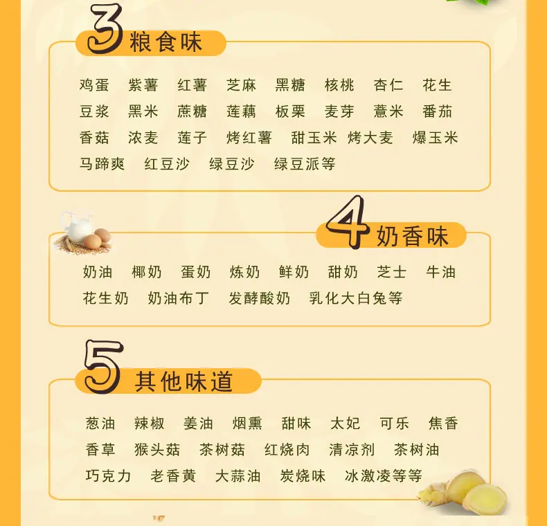 奶酪详情页-恢复的_07.jpg
