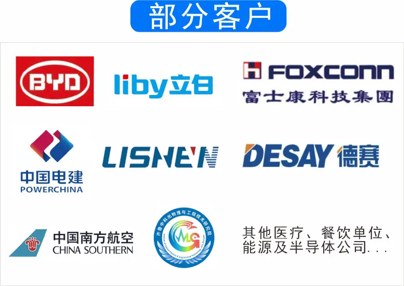 部分客户