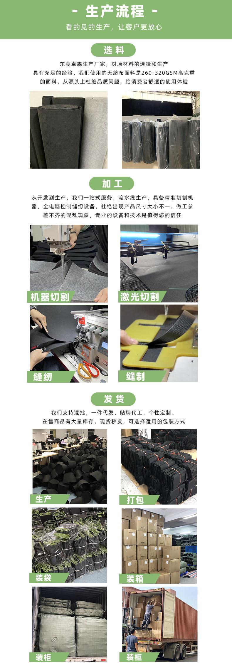 生产流程.jpg