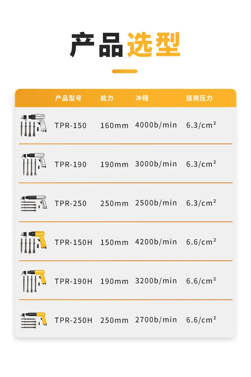 表格 - 拓普锐.png