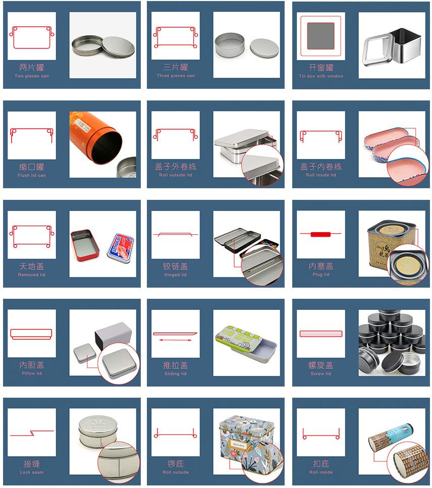 产品结构处理要求