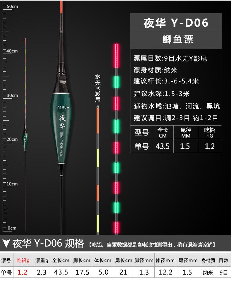 电子漂-详情_10.jpg