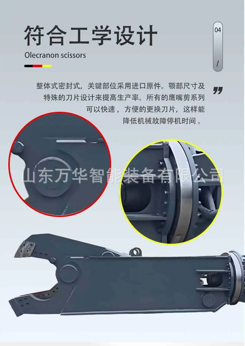 鹰嘴剪详情页_06.jpg