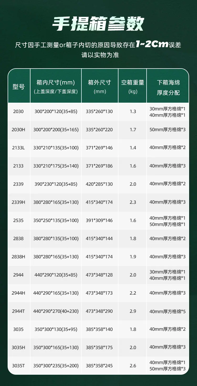 鑫材普通详情页_01.jpg