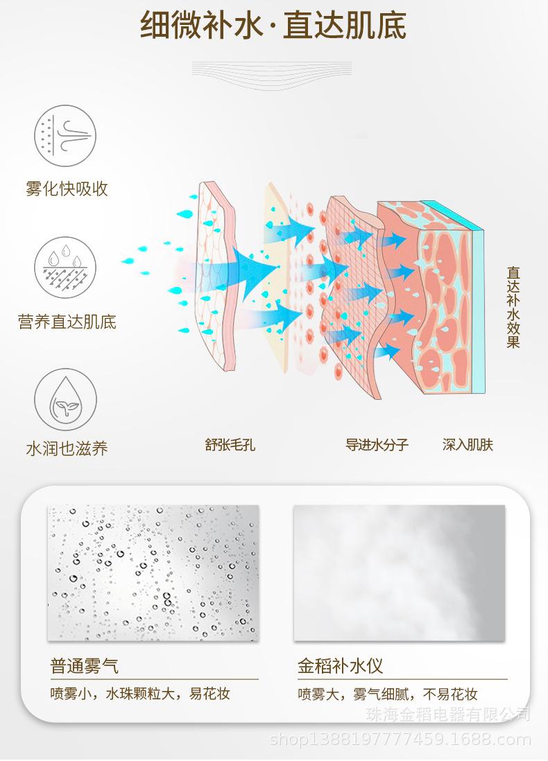 KD770详情页-1_05.jpg