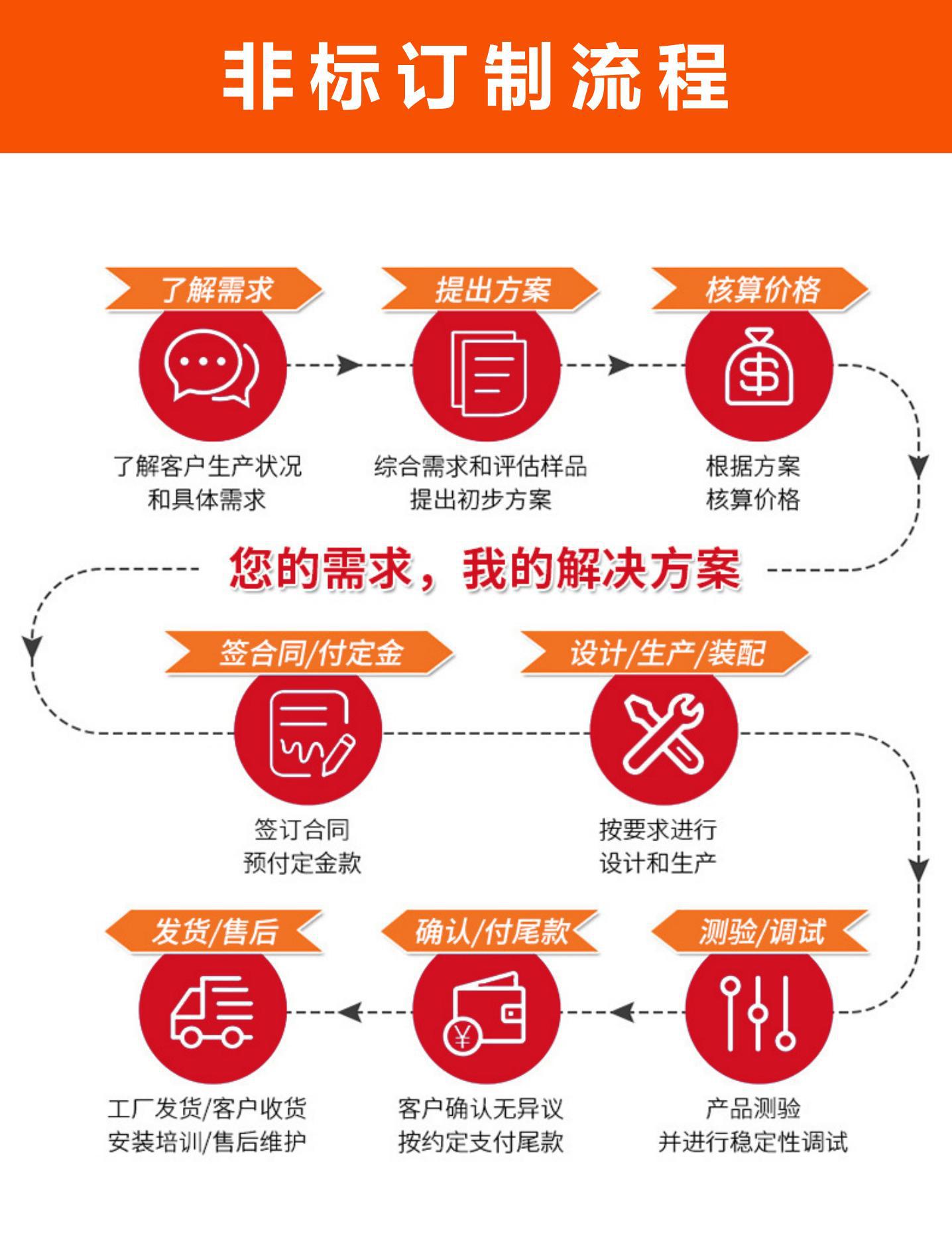 万志 通用详情_06