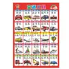 Póster de Pared Impermeable Silencioso para Bebés para Aprender Caracteres Educación Temprana para Bebés y Niños Reconocimiento de Imágenes Pinyin Mural de Pared Iluminación Cognitiva Cara Única