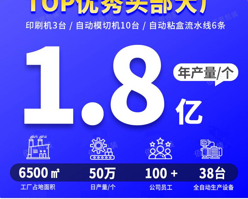 佰里胶盒详情页_07