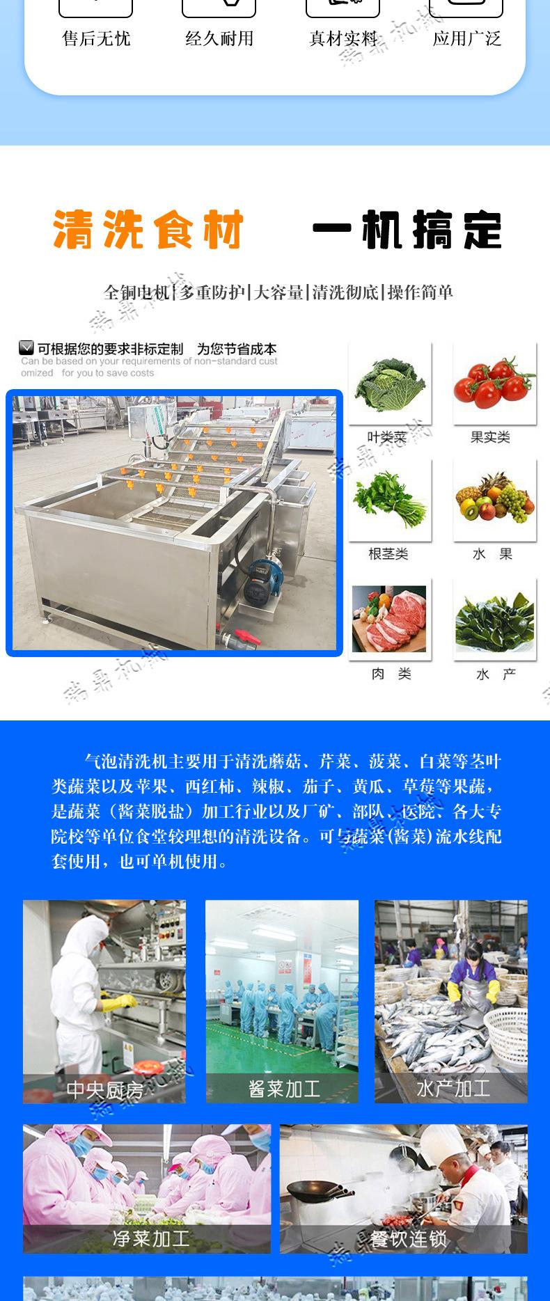果蔬清洗机_02.jpg
