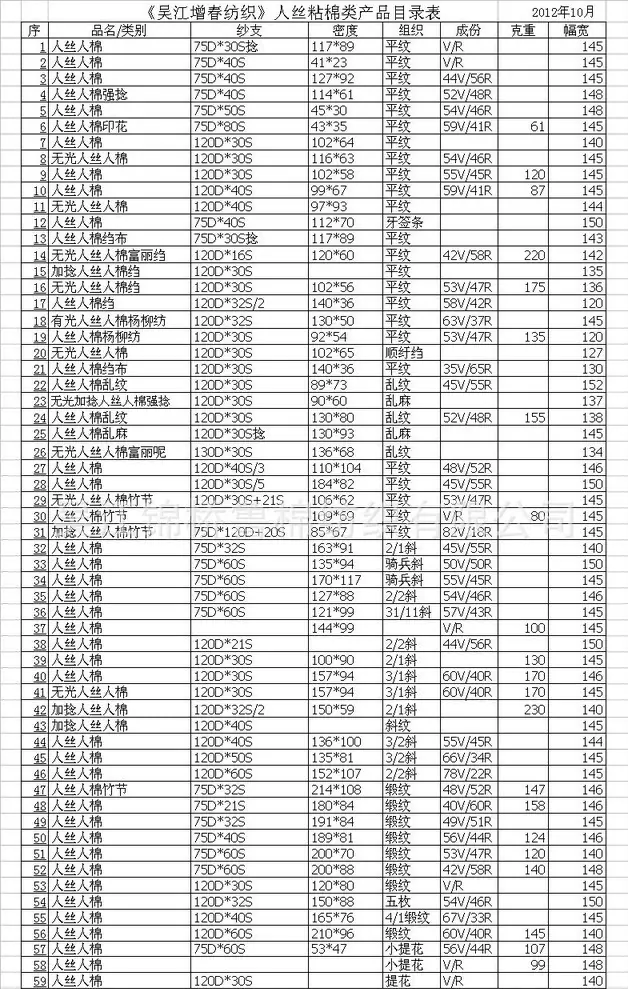 人丝人棉交织目录表-无联系方式