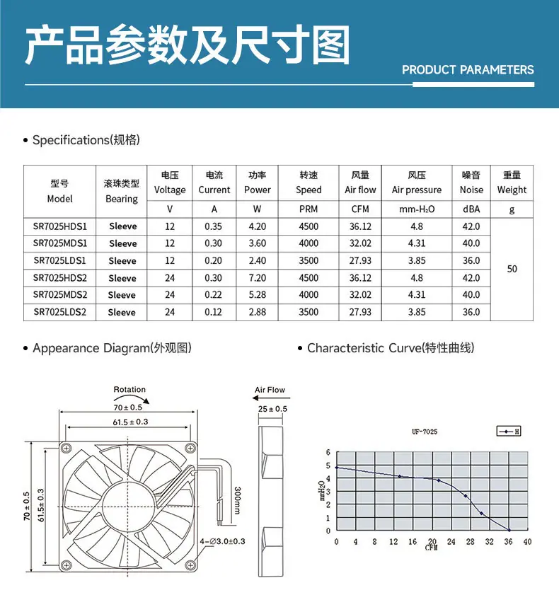 加湿器风扇"详情页7.jpg"