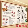 Gráfico de Puntos de Acupuntura de Moxibustión de los Cinco Órganos y Seis Entrañas del Cuerpo Humano Gráfico de Pegatinas de Puntos de Acupuntura de Meridianos Espalda Póster de Espalda Gráfico de Reflejología Espalda