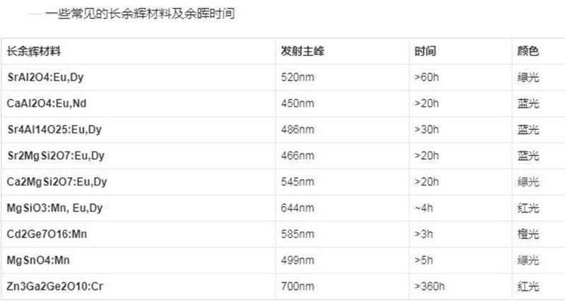 360截图20210531075819207