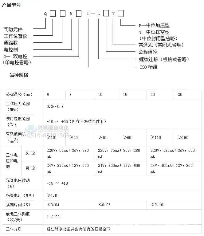 C11-QDI.jpg