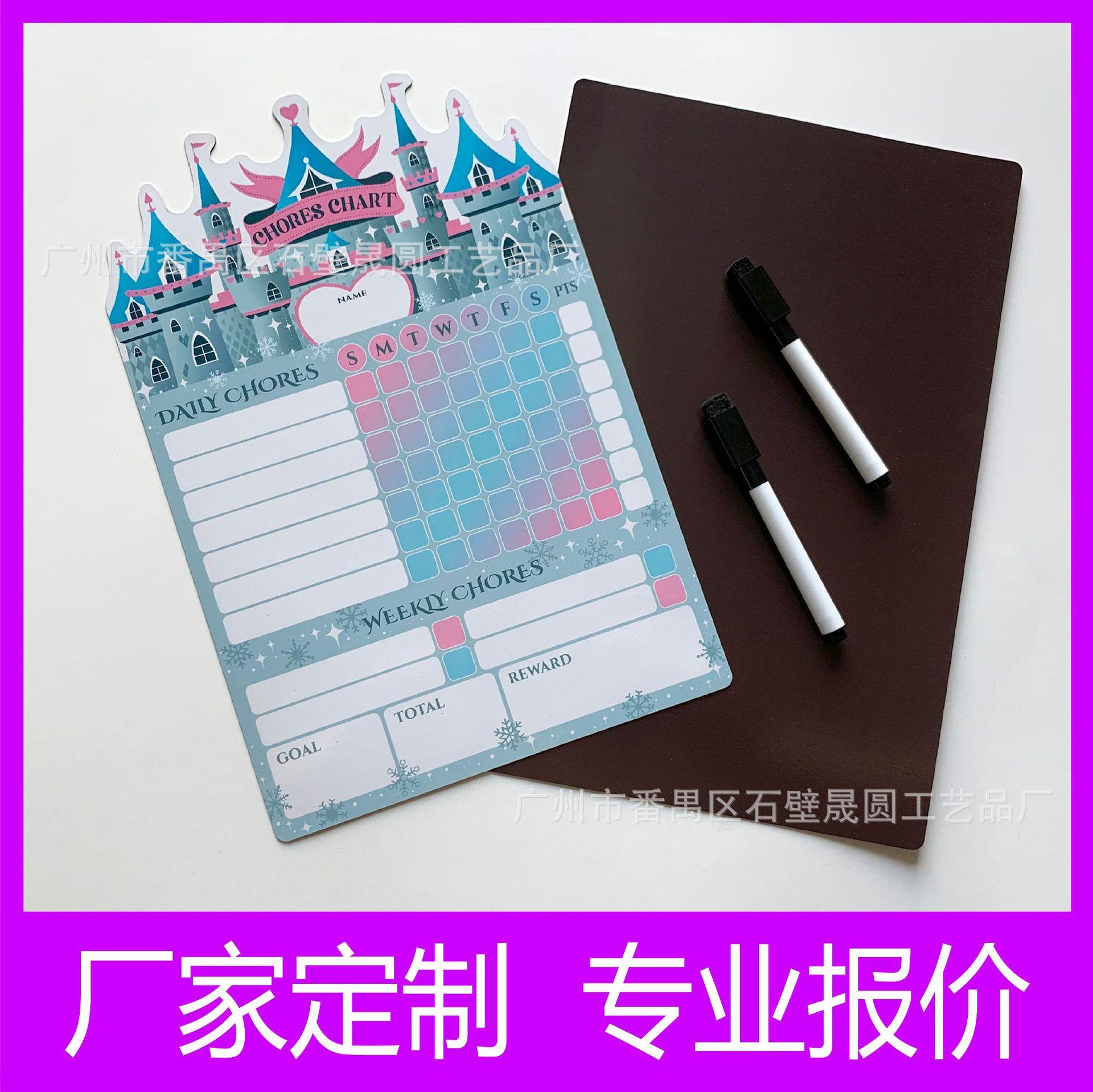 主图