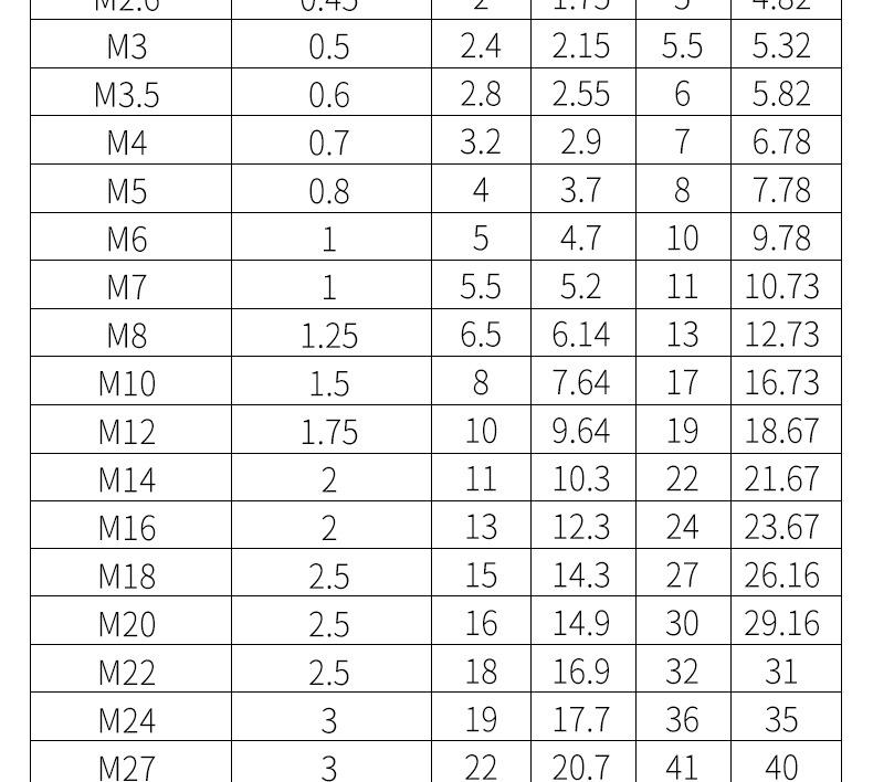 304不锈钢六角螺母_06