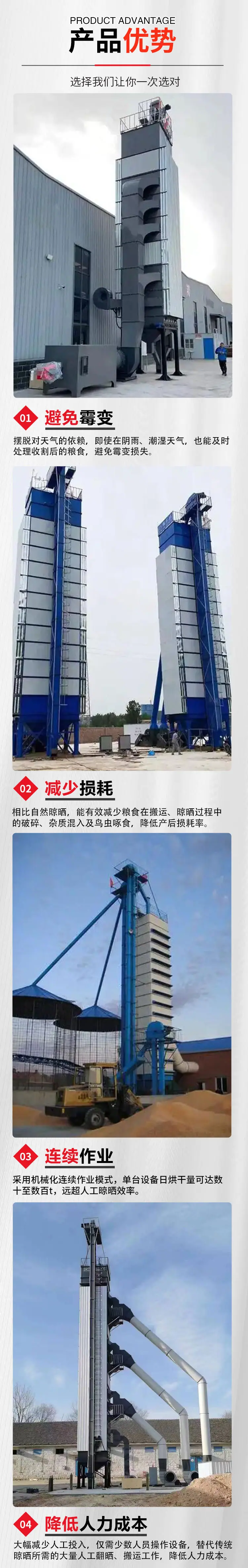 粮食烘干塔第12套2